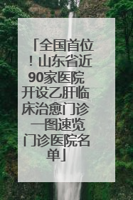 全国首位！山东省近90家医院开设乙肝临床治愈门诊 一图速览门诊医院名单