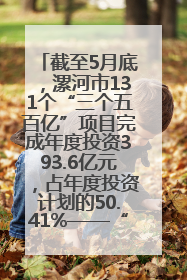 截至5月底，漯河市131个“三个五百亿”项目完成年度投资393.6亿元，占年度投资计划的50.41%——“三个五百亿”项目带动产业提质升级