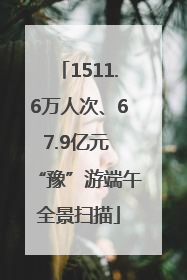 1511.6万人次、67.9亿元 “豫”游端午全景扫描